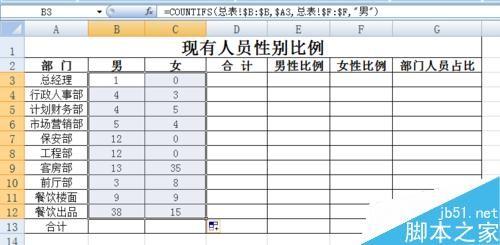 EXCEL员工花名册实时自动生成各部门性别比例方法介绍