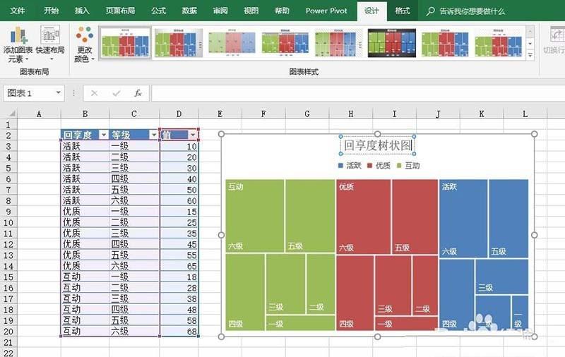 excel2016表格数据怎么制作树状图?