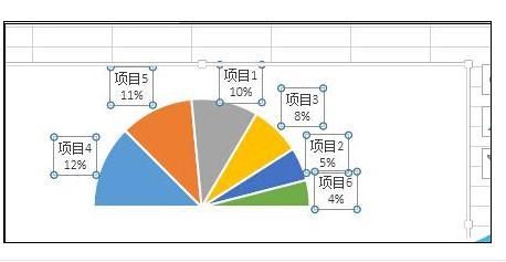 Excel2013怎么制作半圆饼图