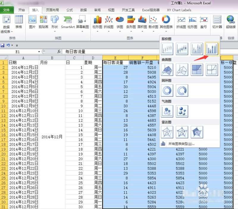 excel股价图怎么做?Excel中绘制直观的股价图教程