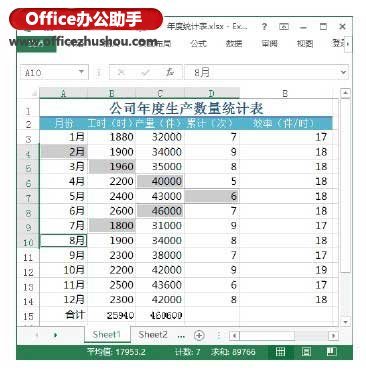 Excel工作表选择单元格相关操作技巧