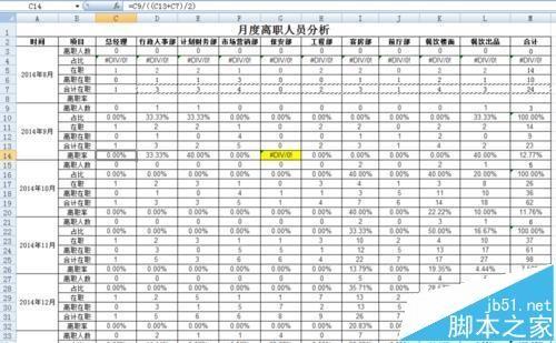 EXCEL花名册怎么提取各月份离职统计表?