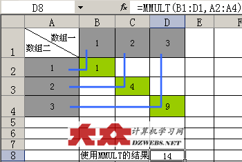 Excel MMULT计算过程介绍