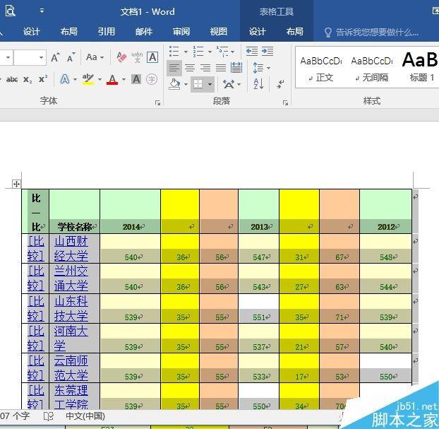 Excel中的数据表复制到word中出现越界超出版心怎么解决?