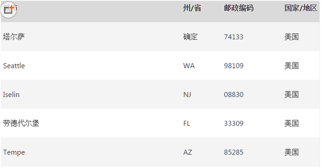 Excel中的TextJoin函数语法