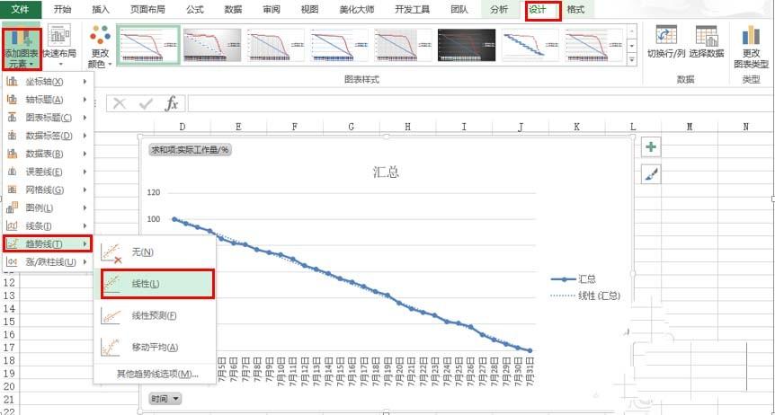 excel表格中怎么制作一份燃尽图表?
