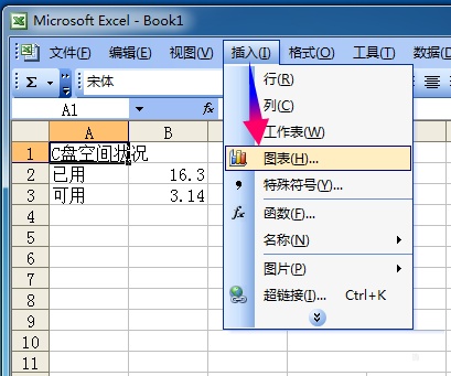 excel2003制作一个圆饼图