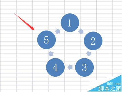 Excel2007怎么使用smartArt绘制循环图?