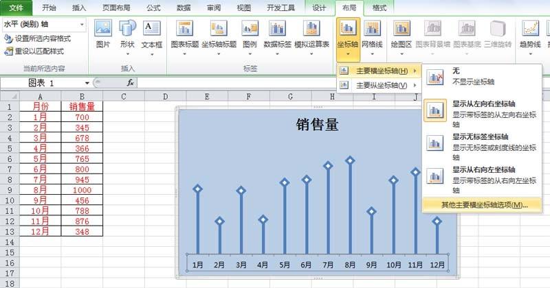 excel表格中怎么设计炫酷折线图?