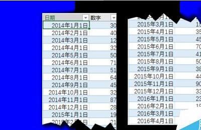 Excel2016的预测工作表forecast该怎么使用?