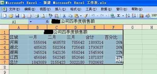 Excel怎样插入图表?excel建立图表方法介绍