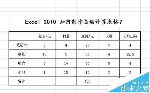 excel2010怎么制作自动计算表格?excel表格公式计算数据的教程