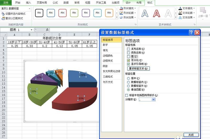 excel怎么设计三维立体的饼图?