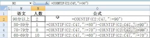 Excel 五个函数统计学生期末考试分数段