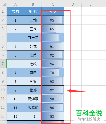 EXCEL表格中的数据条功能怎么使用