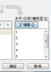 excel如何制作数据分析的三维饼图