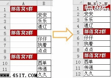 Excel 跳过空单元格两则实例教程