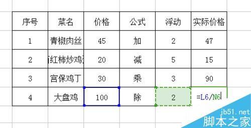 excel公式到底怎么用?excel加、减、乘、除解析