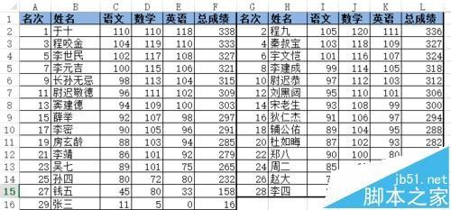 Excel2013怎么筛选奇偶数行数据?