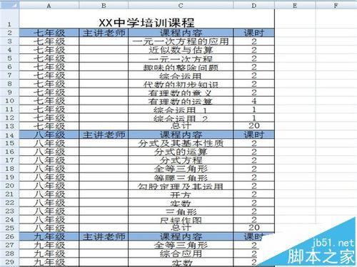 excel怎么一键隐藏/取消隐藏分级显示数据?