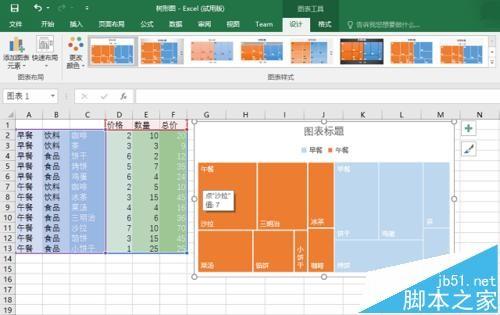 Excel 2016表格怎么绘制树形图分析销售数据?