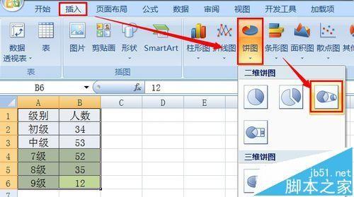 excel复合饼图怎么制作? EXCEL制作复杂的复合饼图的教程