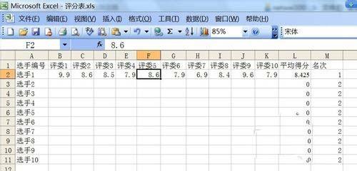 excel表格中怎么制作比赛自动评分表?