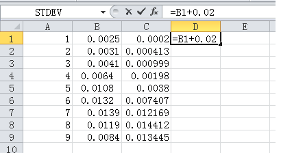 Excel散点图怎么上下左右平移?