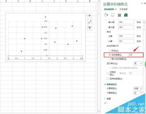 excel怎么画象限图? excel中画四象限图的教程