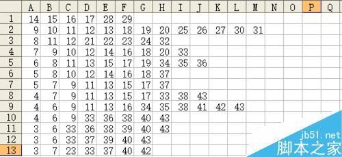 excel vba编程绘制一副简笔画犀牛?