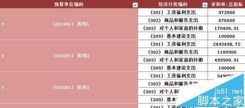 Excel数据透视表怎么布局并设置排序方式?