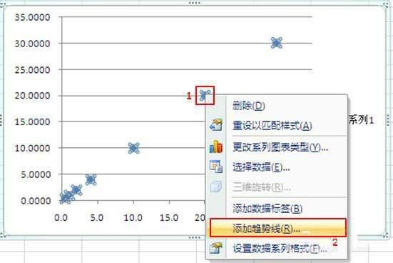 excel作图时怎么进行曲线拟合?