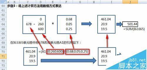 excel怎么计算提成和个税? execel分段/阶梯式计算的方法