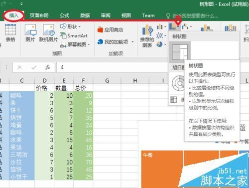Excel 2016表格怎么绘制树形图分析销售数据?