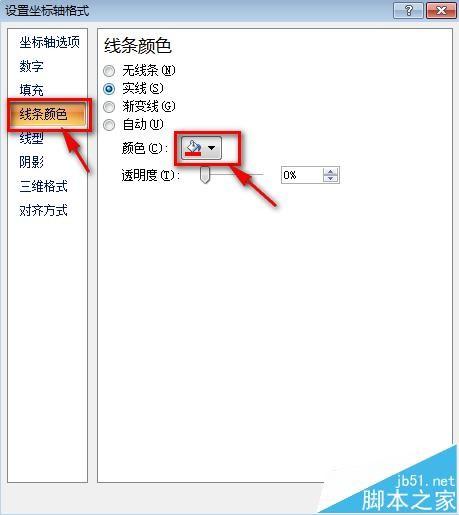 Excel数据怎么制作成高级柱状图?