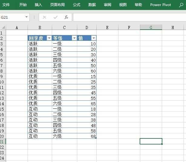 excel2016表格数据怎么制作树状图?