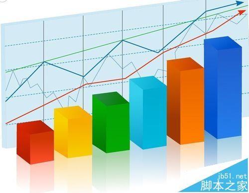 excel图表怎么根据数据变化而变化?