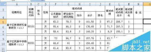 excel表格怎么在滚动拖动时行列固定不动?