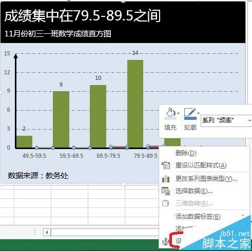 Excel怎么做频率分布直方图?