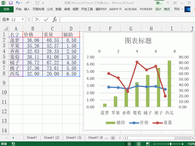 Excel2013表格中怎么制作横纵双向折线图?