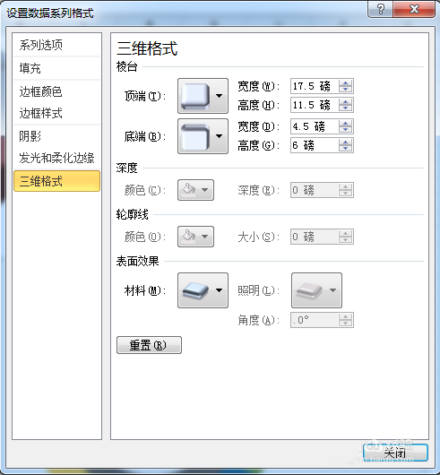 excel怎么制作三维圆环图表?