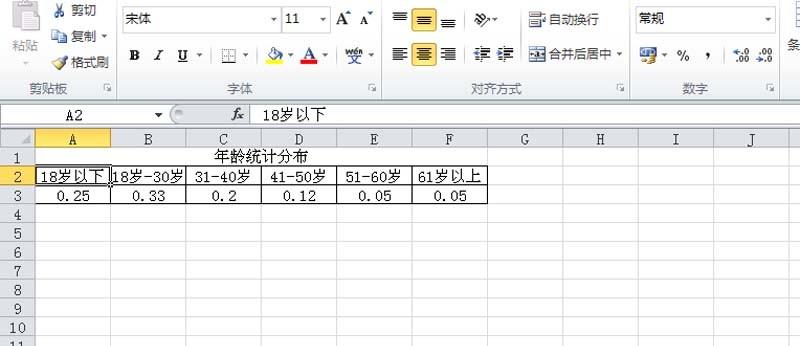excel怎么设计三维立体的饼图?