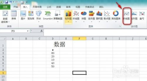 Excel怎么在单元格内绘制折线图