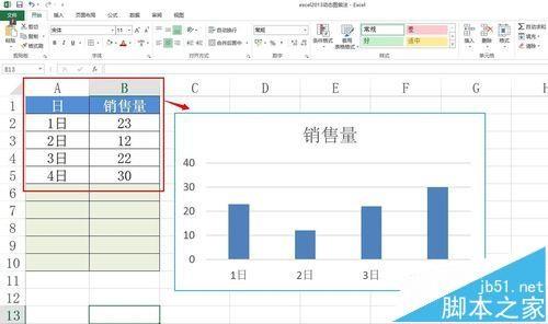 excel图表怎么根据数据变化而变化?