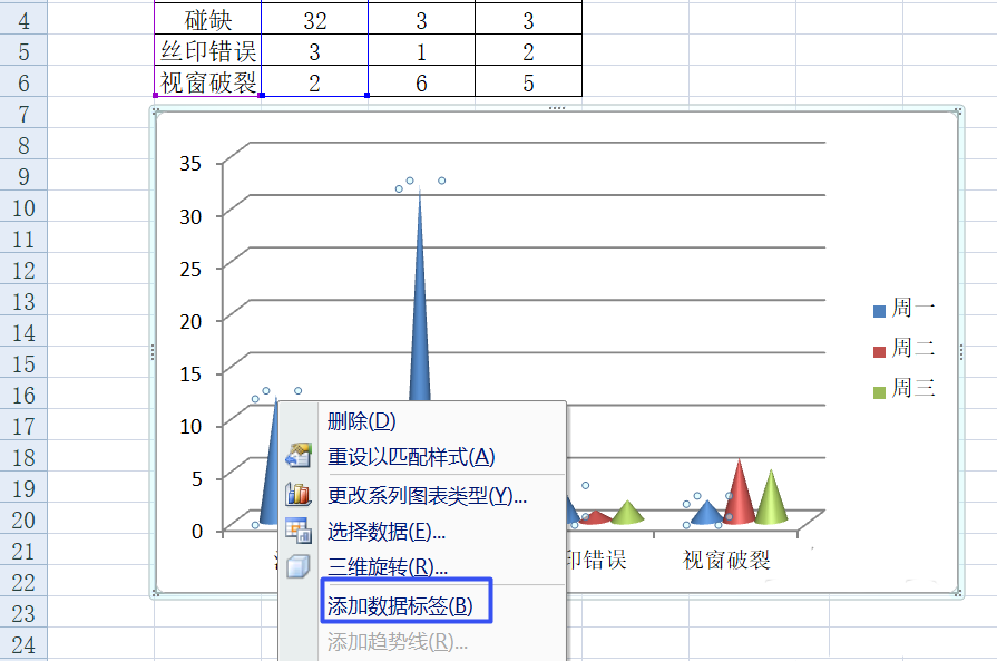 excel表格怎么添加圆锥图并设置标签?