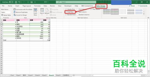 Excel表格中的单元格怎么设置计算方式