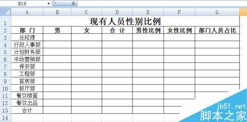 EXCEL员工花名册实时自动生成各部门性别比例方法介绍