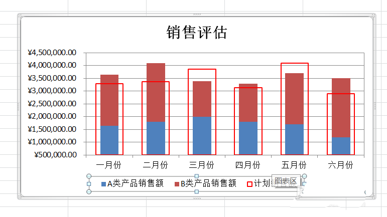 excel表格堆积柱形图表怎么修改数据?