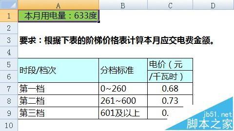 excel怎么计算提成和个税? execel分段/阶梯式计算的方法
