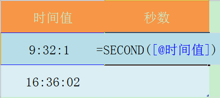 Excel表格怎么使用SECOND函数?